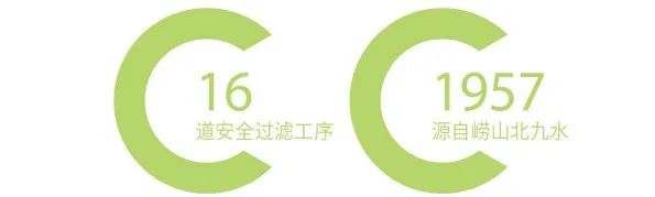 自然之泉·活力之源 “沃飲”+“九水明漪”品牌升級換裝！(圖15)